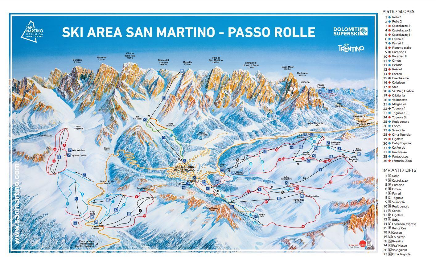 Dolomiti Superski